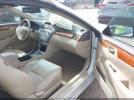Toyota Camry Sle Image 16