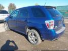 Chevrolet Equinox Sport Image 7