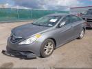 Hyundai SONATA Gls Image 4