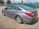 Hyundai SONATA Gls Image 3