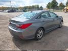 Hyundai SONATA Gls Image 7