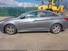 Hyundai SONATA Gls Image 10