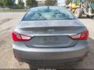 Hyundai SONATA Gls Image 12