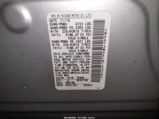 Nissan Rogue Sv Intelligent Awd Image 6