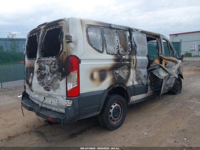 Ford Transit Image 11